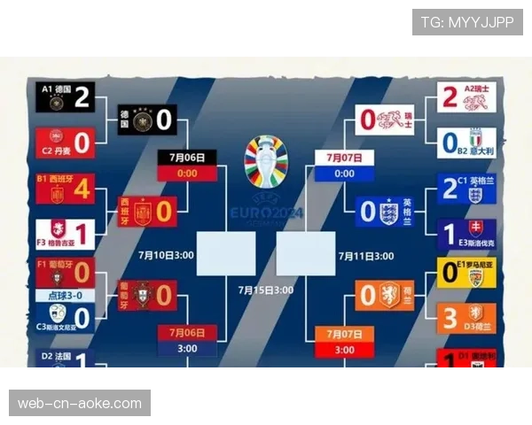 球迷论坛热议:你是否支持为保障质量而减少比赛数量? 球迷论坛热议:你是否支持为保障质量而减少比赛数量?